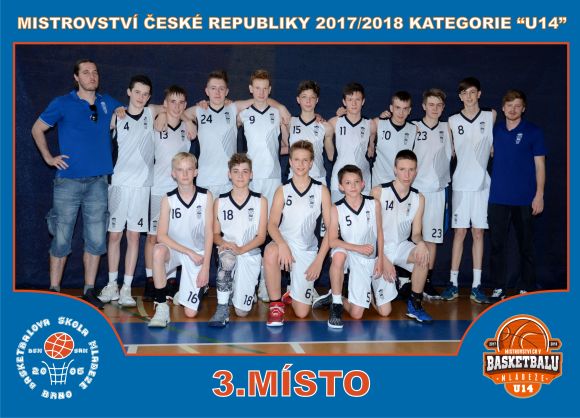 Tým U14 - 2018