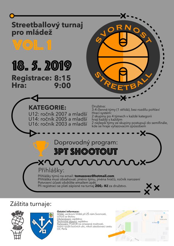 Streetball - 2019